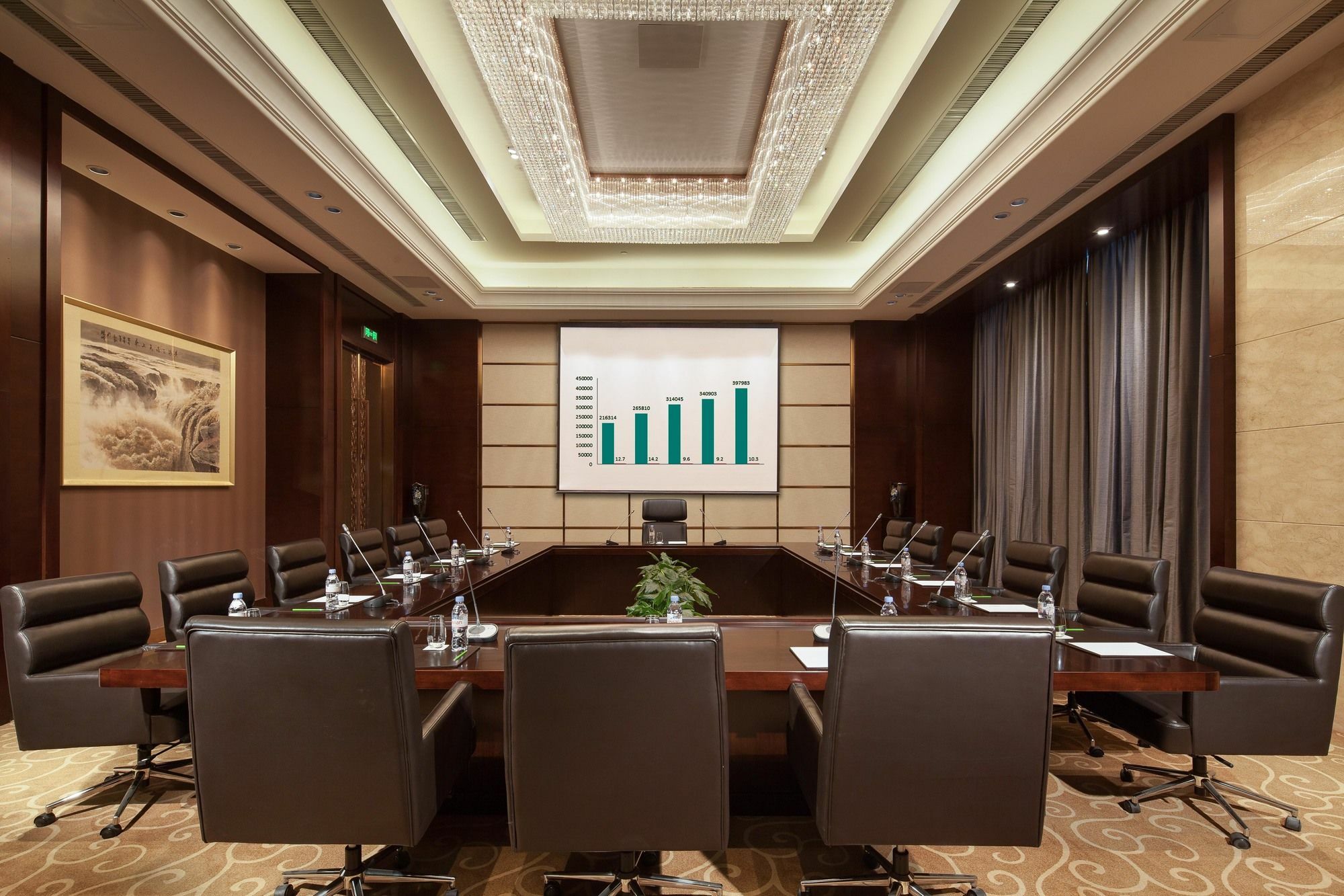 Xi'An Airport Hotel Xianyang Ngoại thất bức ảnh
